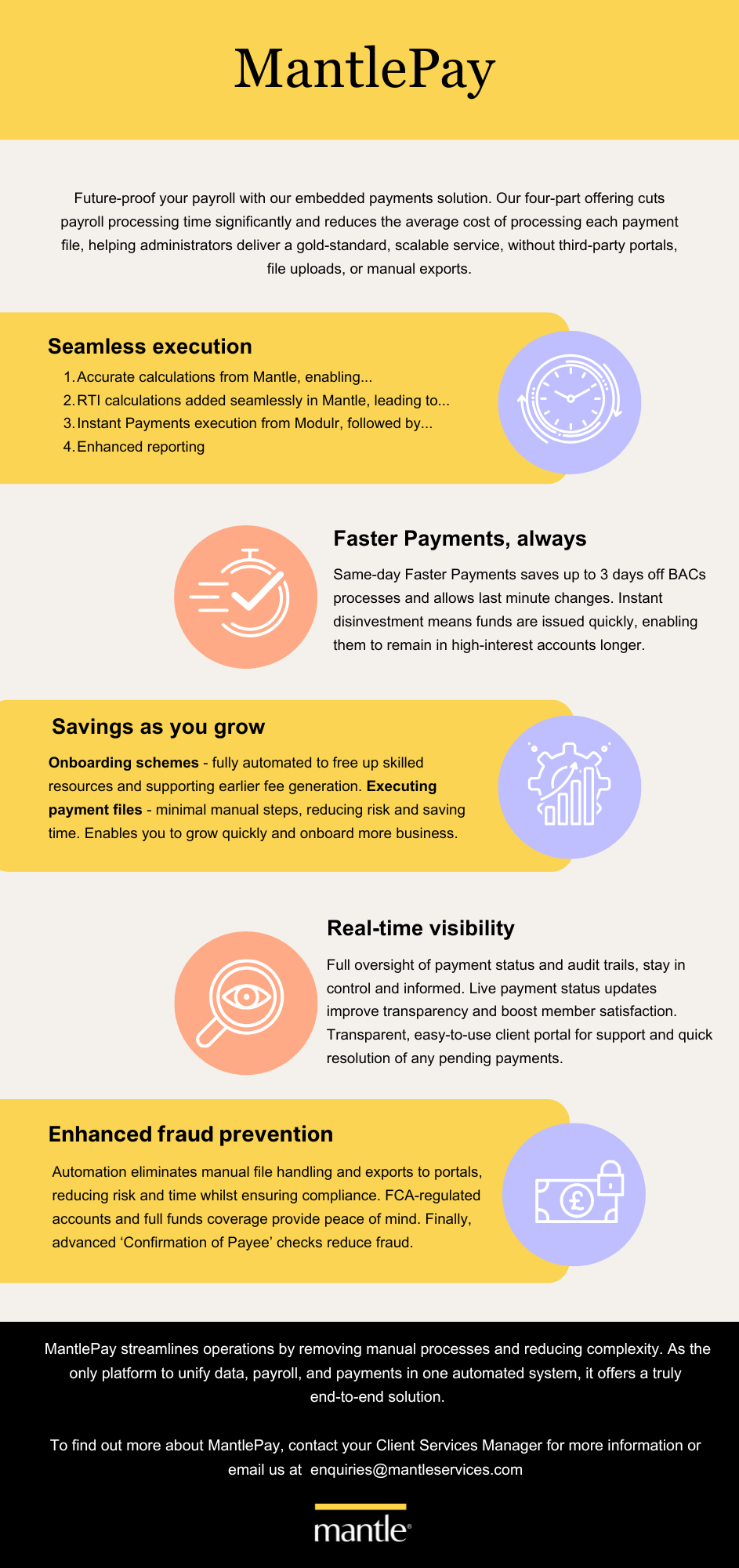 MantlePay Flyer Thumbnail