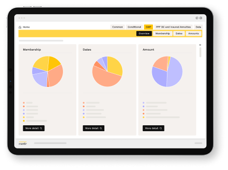 Tablet screen displaying analytics dashboard with three pie charts labeled Membership, Dates, and Amount. Each chart uses different colors.